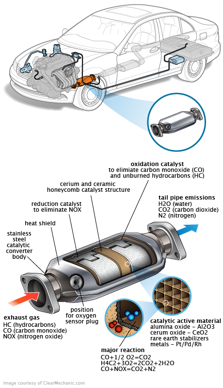 See B00E5 repair manual